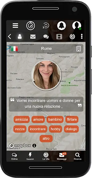 Posizione dei membri Vuoi Chattare